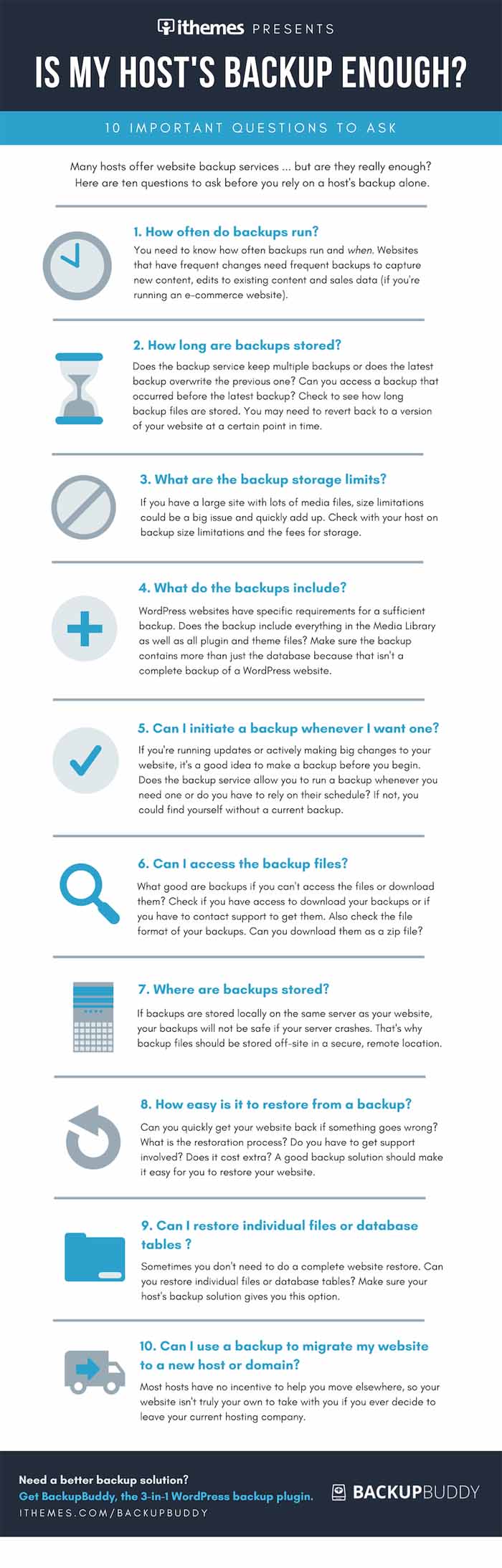 Is My Hosts Backup Enough Infographic